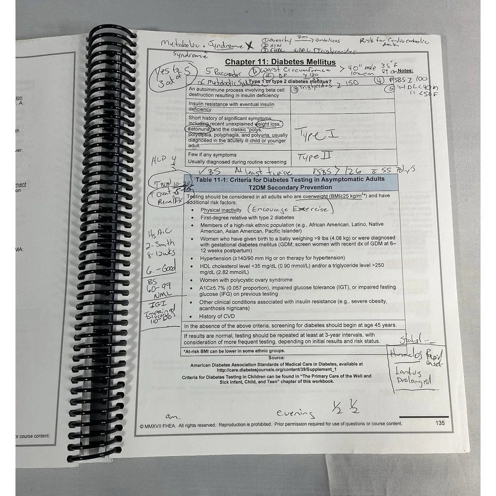 Fitzgerald Nurse Practitioner Certification Exam Review Advanced Practice Update